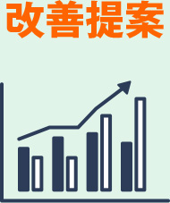 改善提案